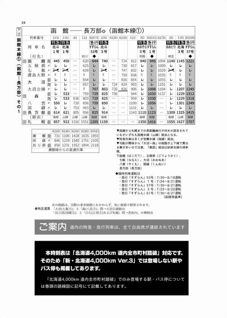 (攻略本)新北海道4000km V3&全市町村対応版