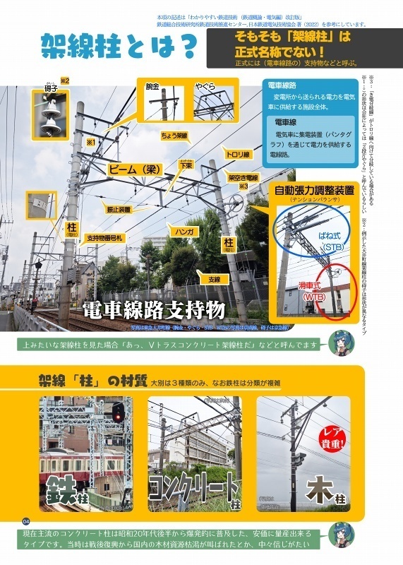 架線柱の話がしたい!関東の鉄道編