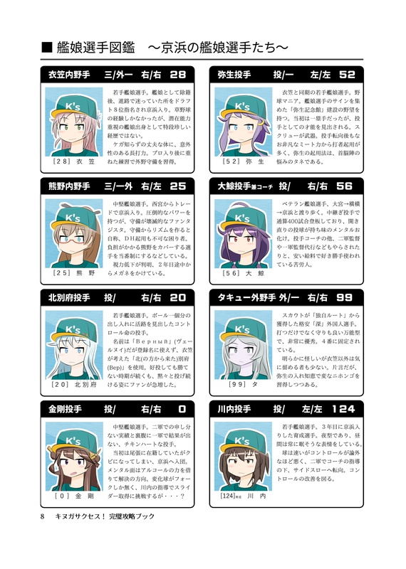 【DL版】キヌガサクセス!完璧攻略ブック