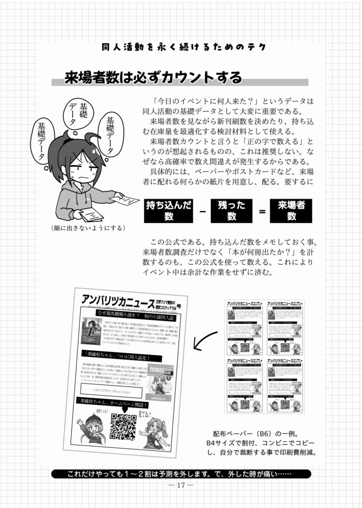 【電書】年17冊同人誌を出した奴の一年