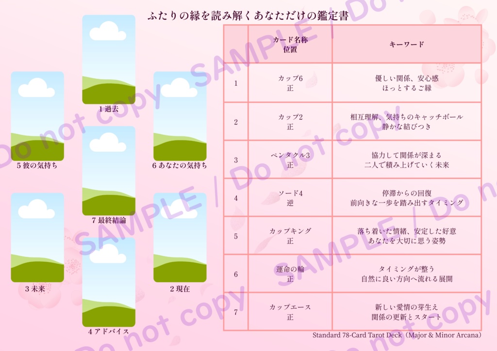 . 【Canvaテンプレ】桜霞タロット鑑定書フォーマット | 優しい桜色の上質デザイン | DL商品