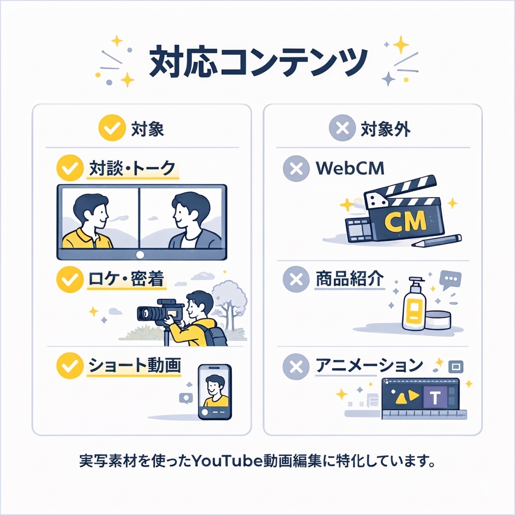 【動画編集】見積もり自動計算ツール|工数・単価をその場で算出!
