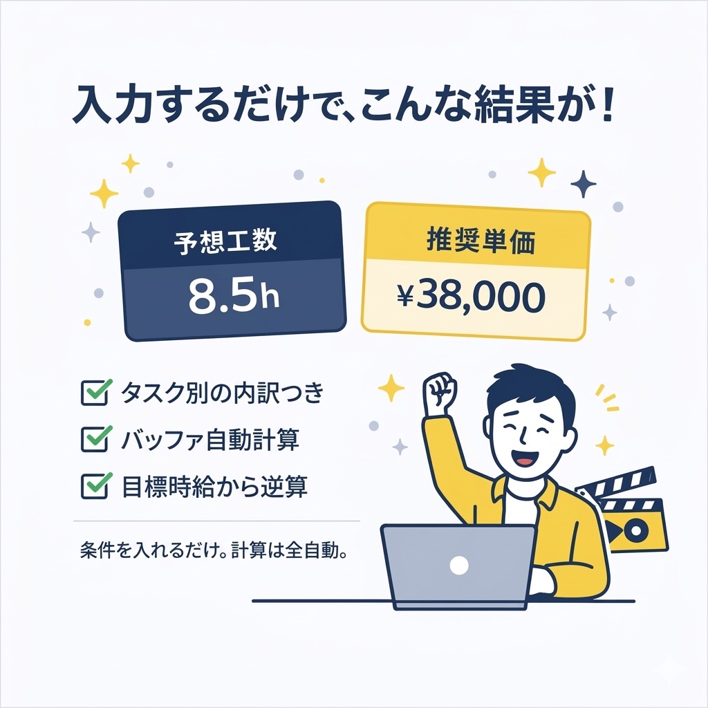 【動画編集】見積もり自動計算ツール|工数・単価をその場で算出!