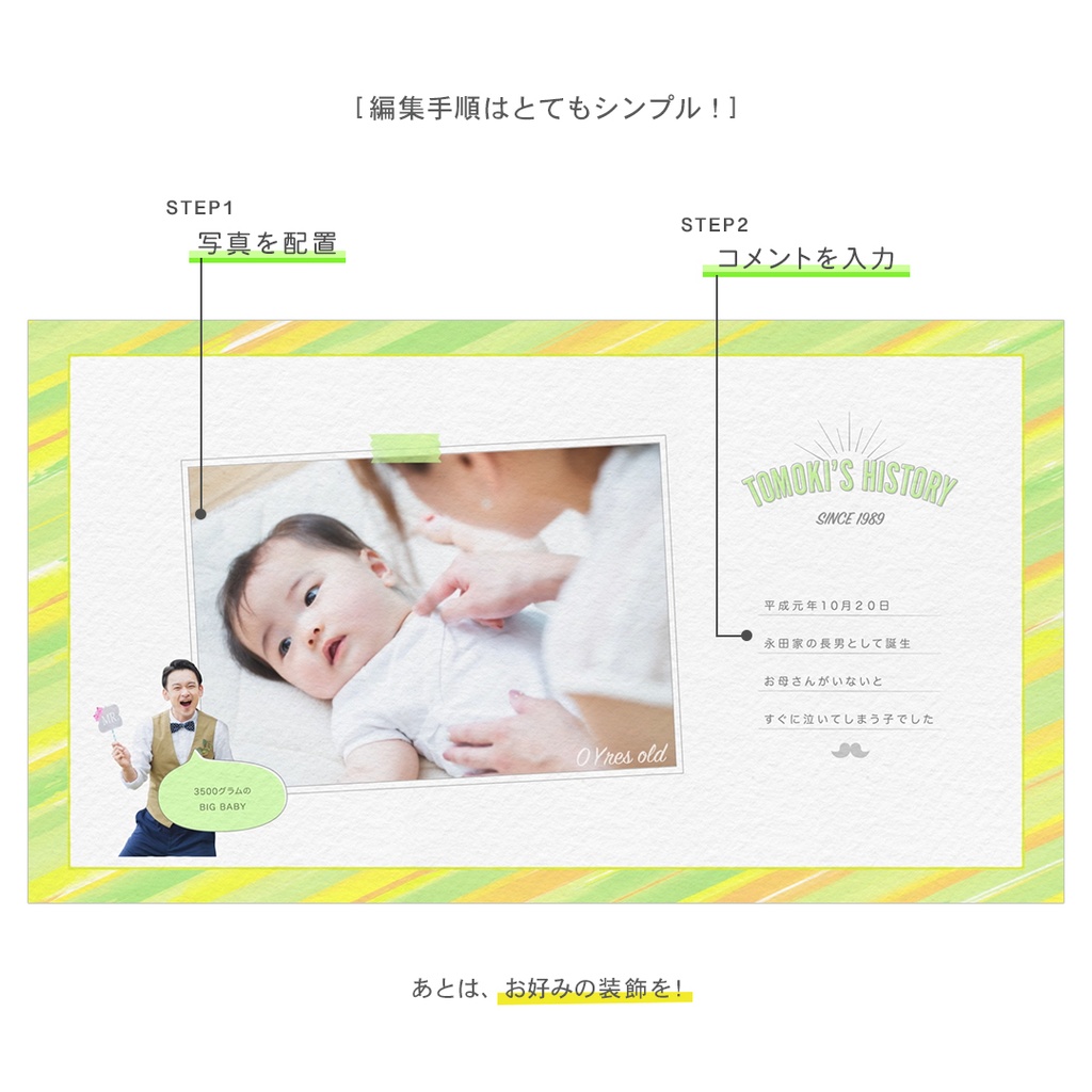 結婚式プロフィールムービー