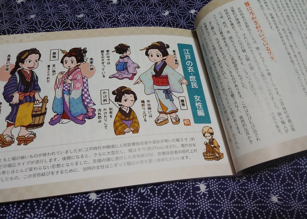まんが・イラストでみる江戸の暮らし 衣・食・住+ポストカード