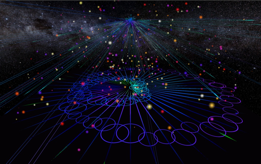 Dance/Rave Particle Area FX