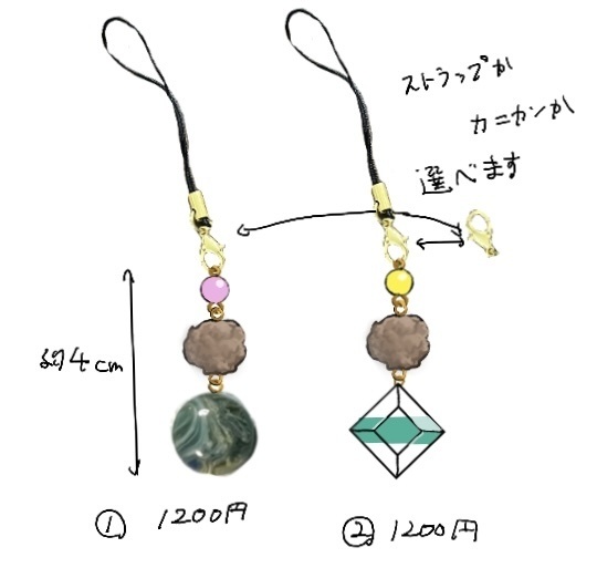 メジロパーマーイメージファスナーチャーム①