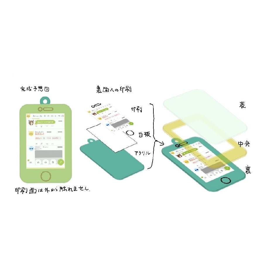 Misskeyシャカシャカアクキーのデータ販売