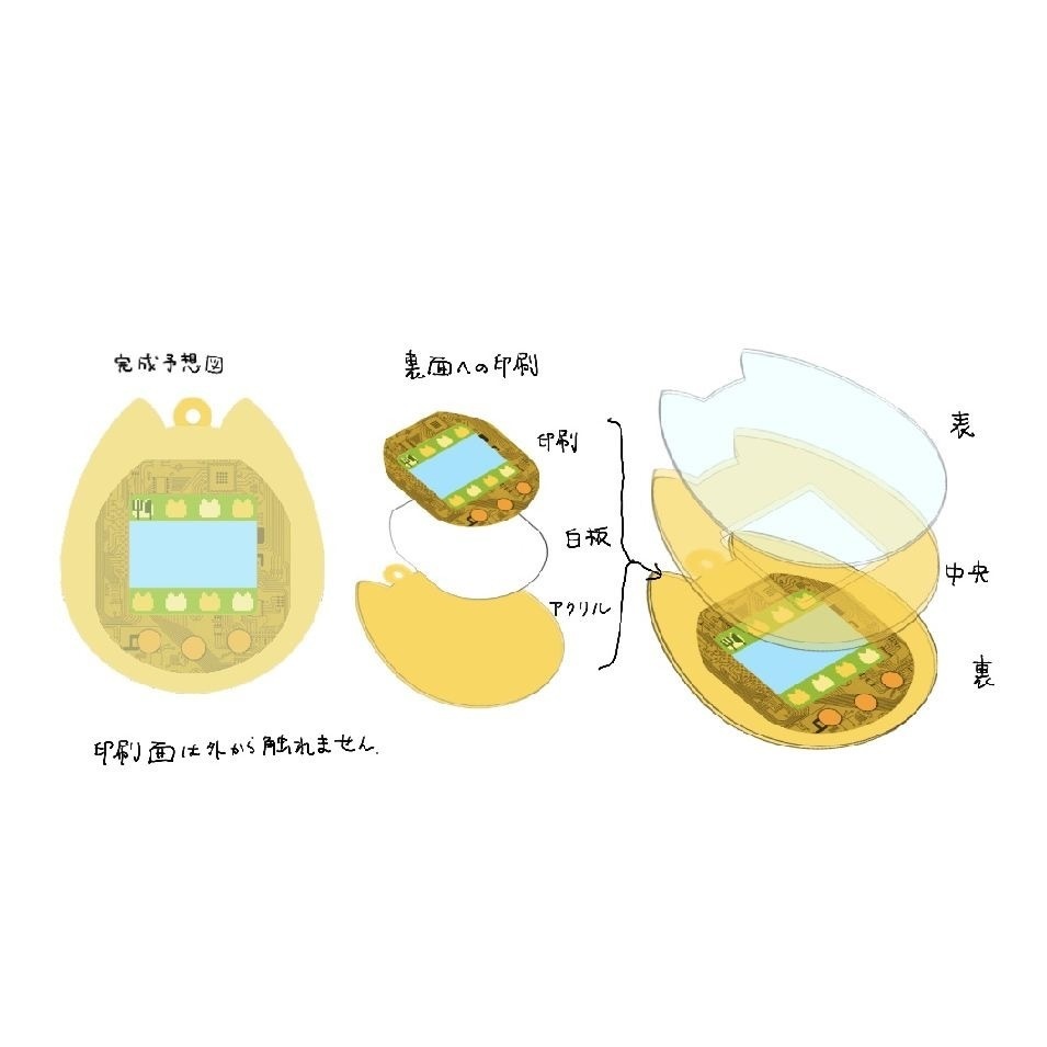 にゃんぷっぷー育てゲームアクキー製作用データ販売