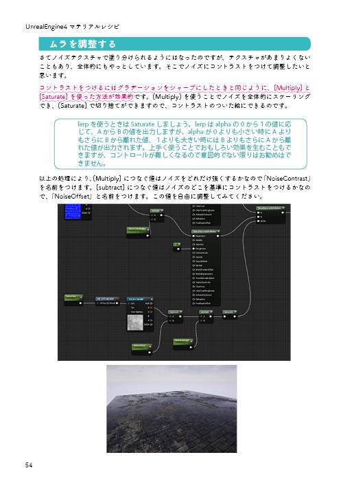 UnrealEngine4マテリアルレシピ