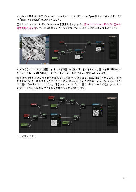 UnrealEngine4マテリアルレシピ