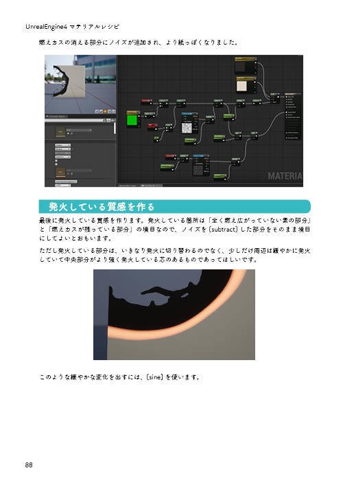 UnrealEngine4マテリアルレシピ