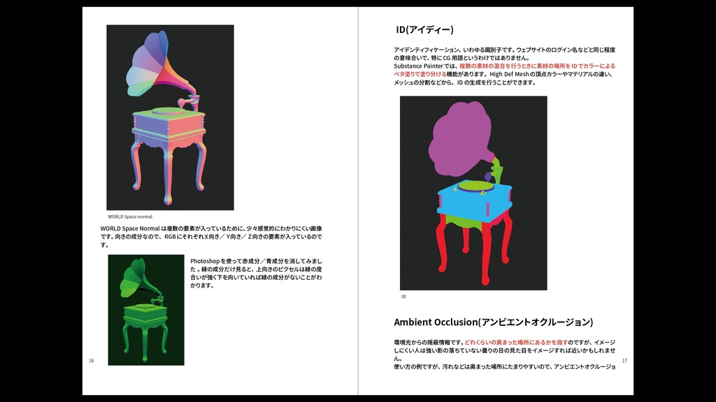 理論と実践で学ぶ Substance Painter Cookbook 理論編