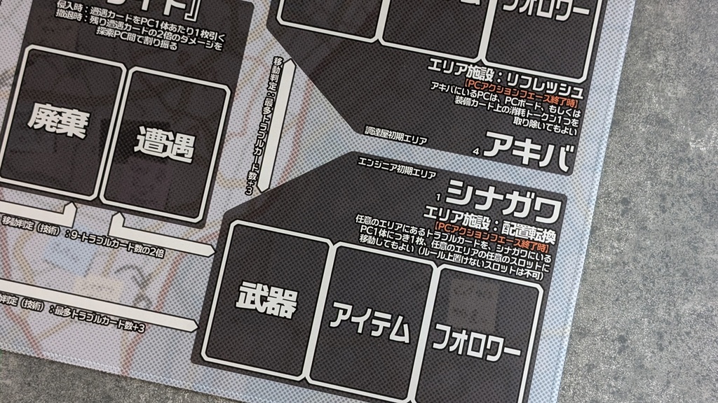 トーキョー災都心