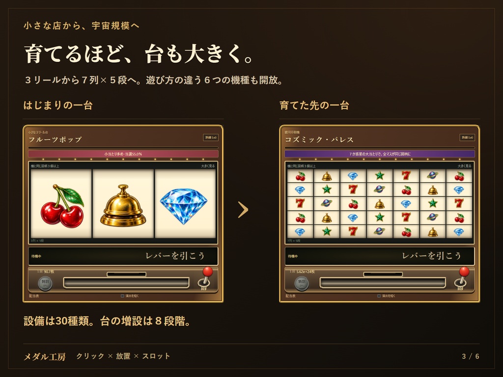メダル工房|放置で稼いでスロットを魔改造!