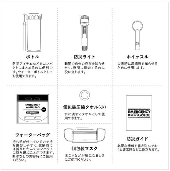防災グッズ7点セット~いつでも菜月ファミリーと一緒~
