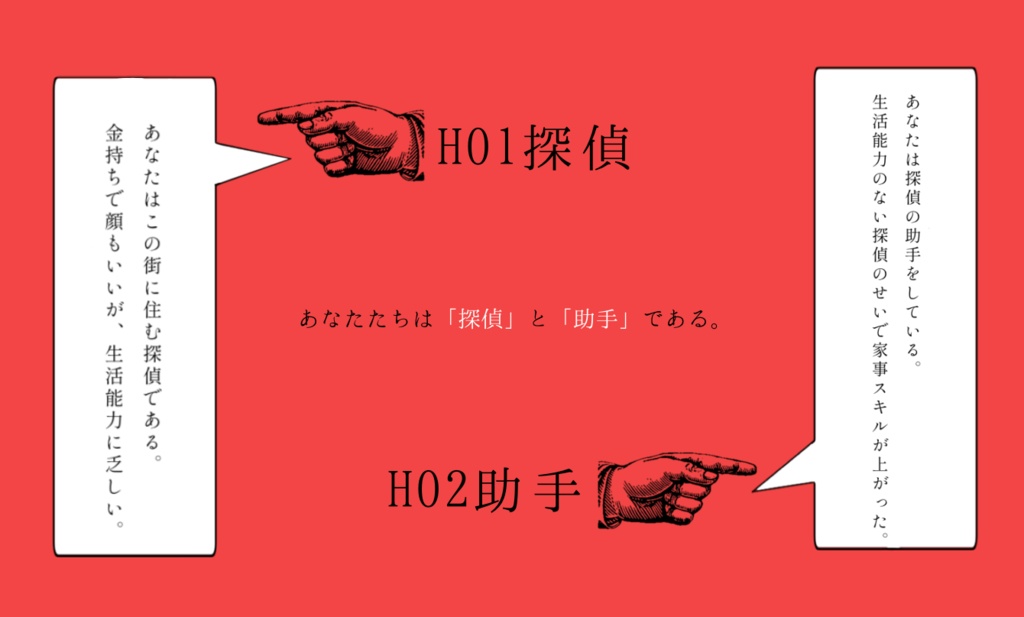 【CoCシナリオ】scarlet SPLL:E191399