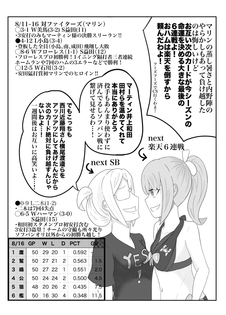 ロッテハァンの香取さん3〜2020年シーズン編〜突ッパ!