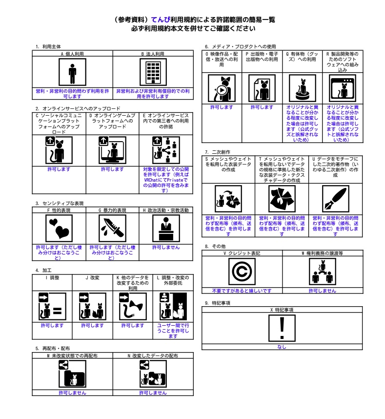 てんぴ【オリジナル3Dモデル】