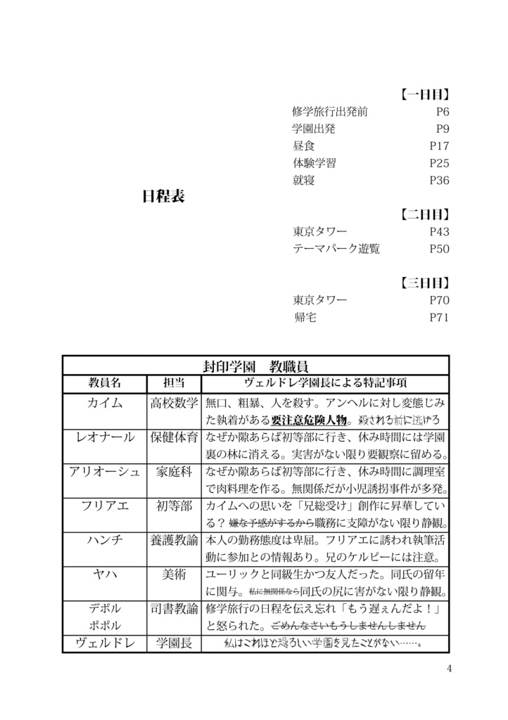 【小説】みんなゆかいな修学旅行~血けむり新宿旅情~