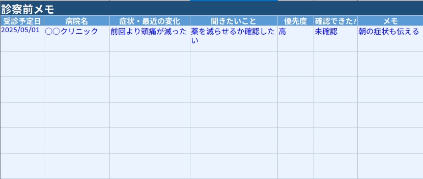 通院管理シート