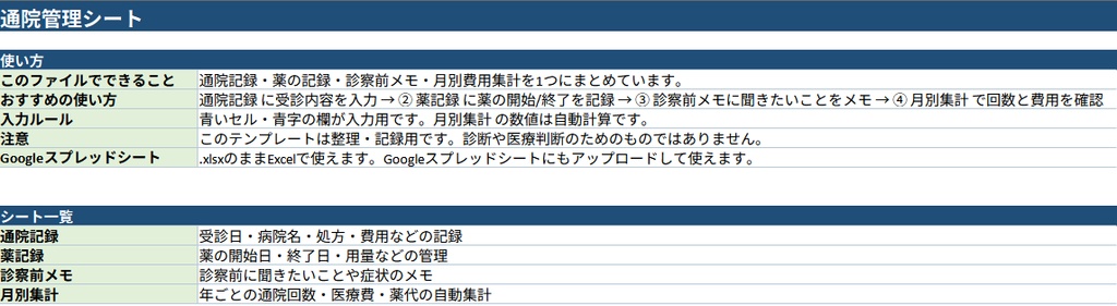 通院管理シート