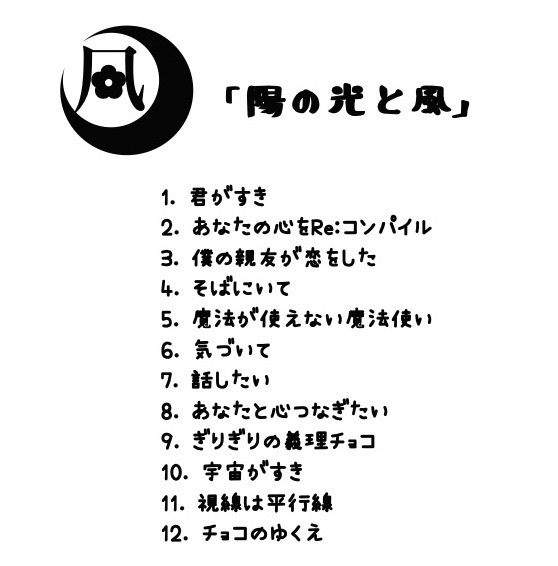 「陽の光と風」「月の雫と陰」feat.初音ミク 2枚セット