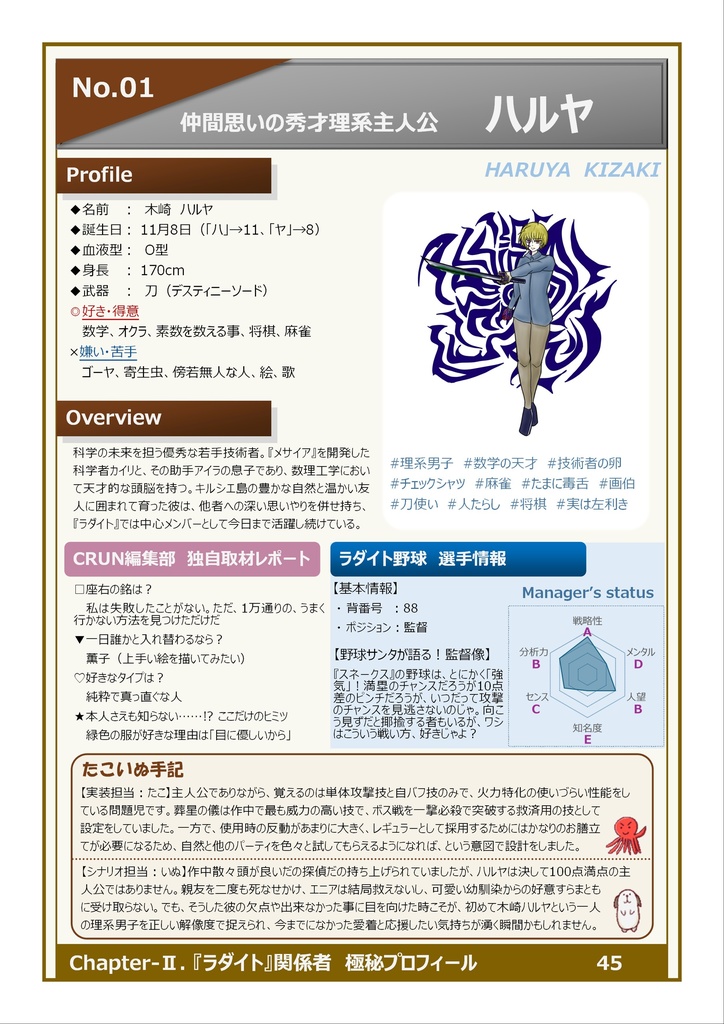 ゲーム『ラダイト-Luddite』設定資料集