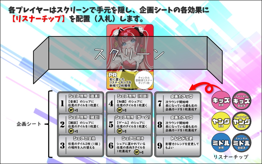 ぶいくら!【VTuber育成ボードゲーム】(V craft)