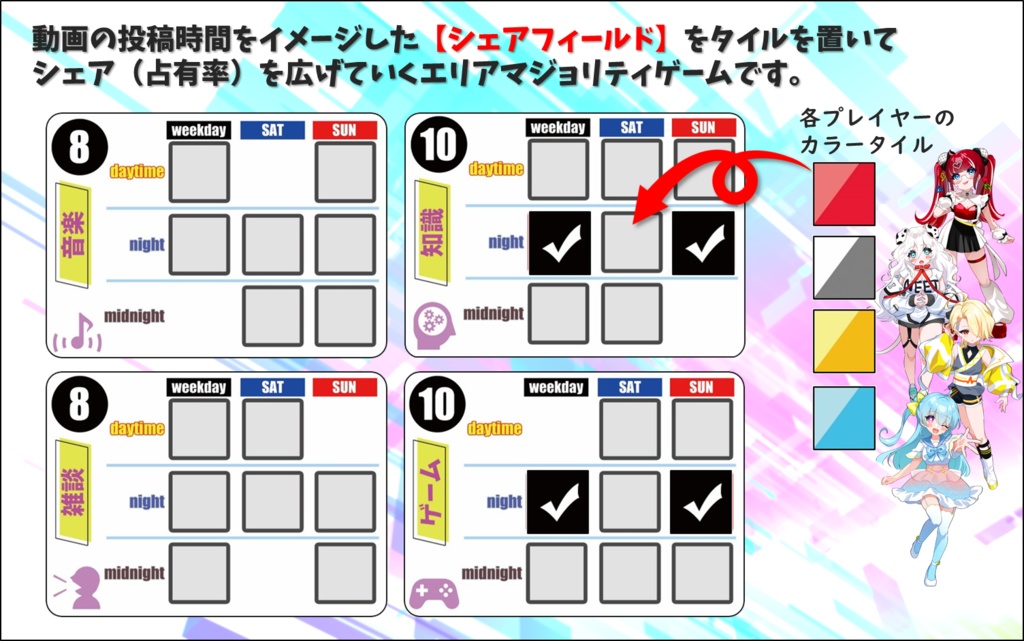 ぶいくら!【VTuber育成ボードゲーム】(V craft)