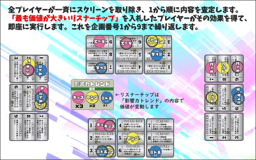 ぶいくら!【VTuber育成ボードゲーム】(V craft)