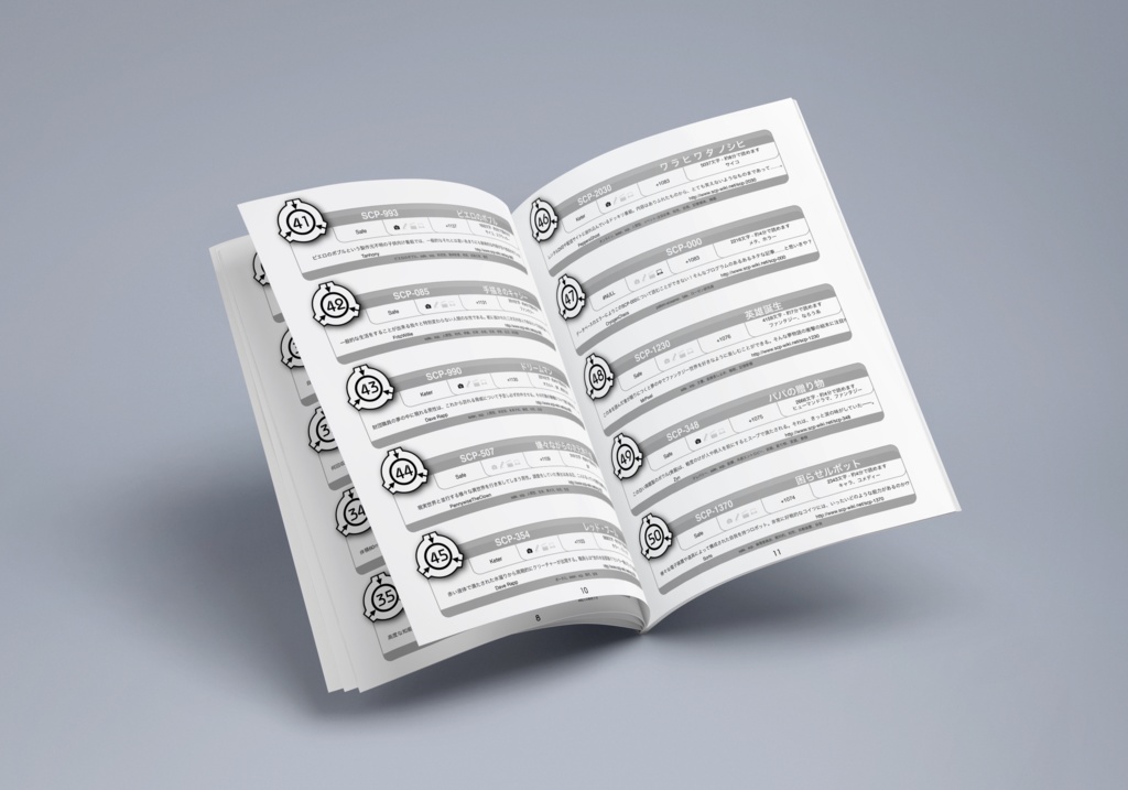 SCPを一行で紹介する本【収デン4】【超現0063】