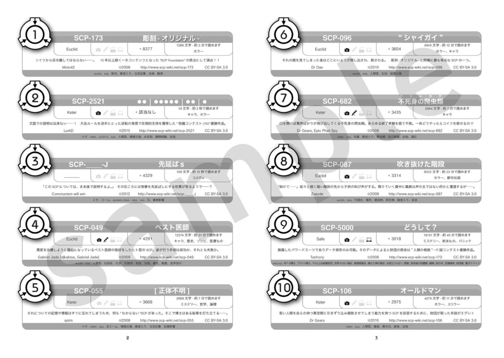 SCPを一行で紹介する本【収デン4】【超現0063】