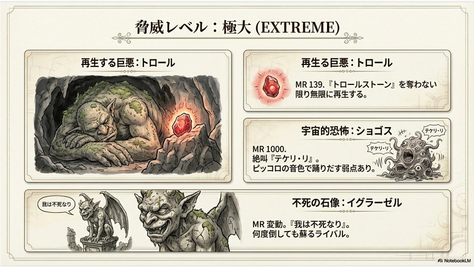 T&Tソロアド 「鍛冶屋の地下の大迷宮」 SPLL:E312004