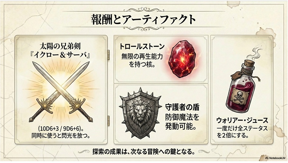 T&Tソロアド 「鍛冶屋の地下の大迷宮」 SPLL:E312004