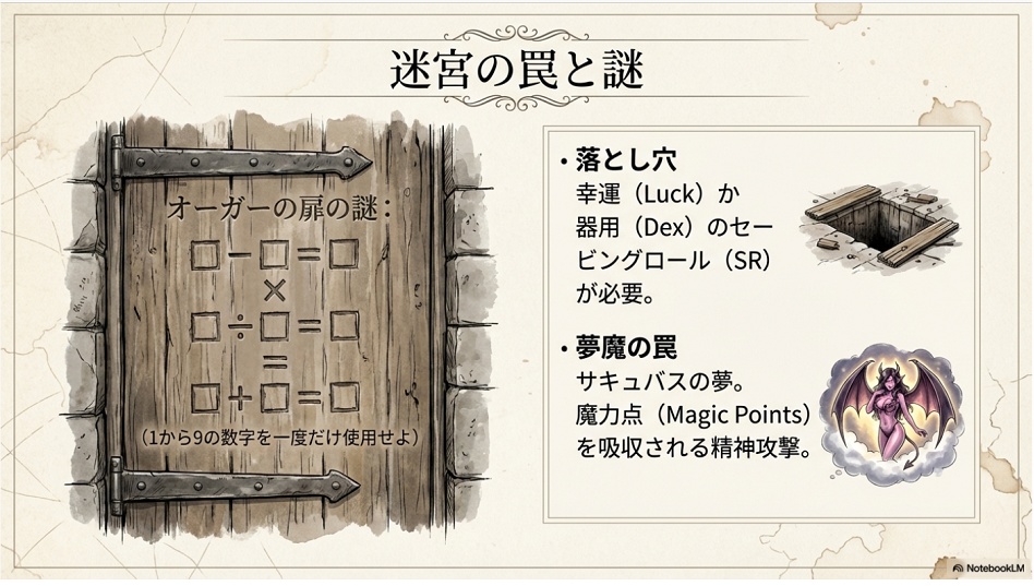 T&Tソロアド 「鍛冶屋の地下の大迷宮」 SPLL:E312004