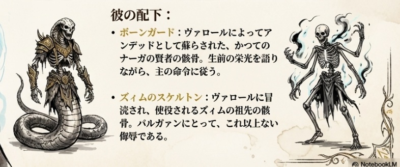 モンスター!モンスター!TRPG ソロ・アドベンチャー『暴虐の砦』