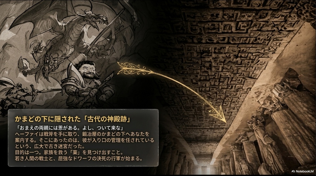 T&Tソロアド 鍛冶屋の地下の大迷宮2.0 豪華物理本(限定版)