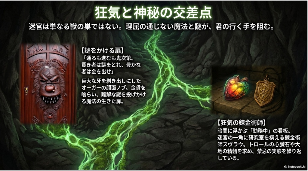 T&Tソロアド 鍛冶屋の地下の大迷宮2.0 豪華物理本(限定版)