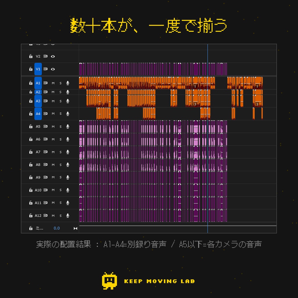 Audio Sync ─ 波形で自動音声同期【Premiere Pro】タイムコード不要