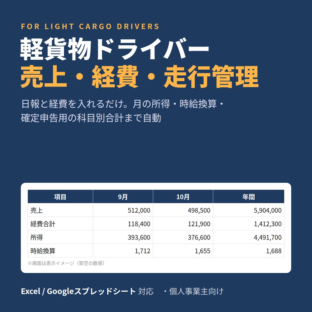 軽貨物ドライバー 売上・経費・走行管理シート|月の所得・時給換算・確定申告用まとめまで自動(個人事業主向け)