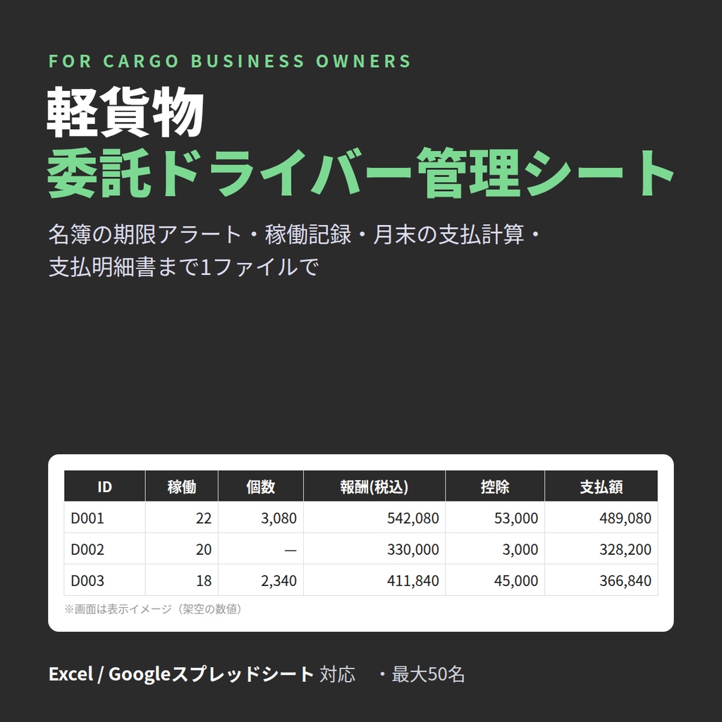軽貨物 委託ドライバー管理シート｜名簿の期限アラート・稼働記録・月末支払計算・支払明細書（管理者向け）