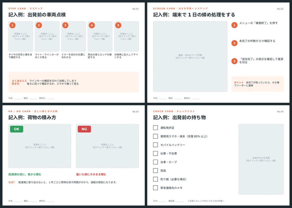 写真カード式 業務マニュアル テンプレート|新人教育を「見ればできる」に(PowerPoint・A5横・記入例つき)