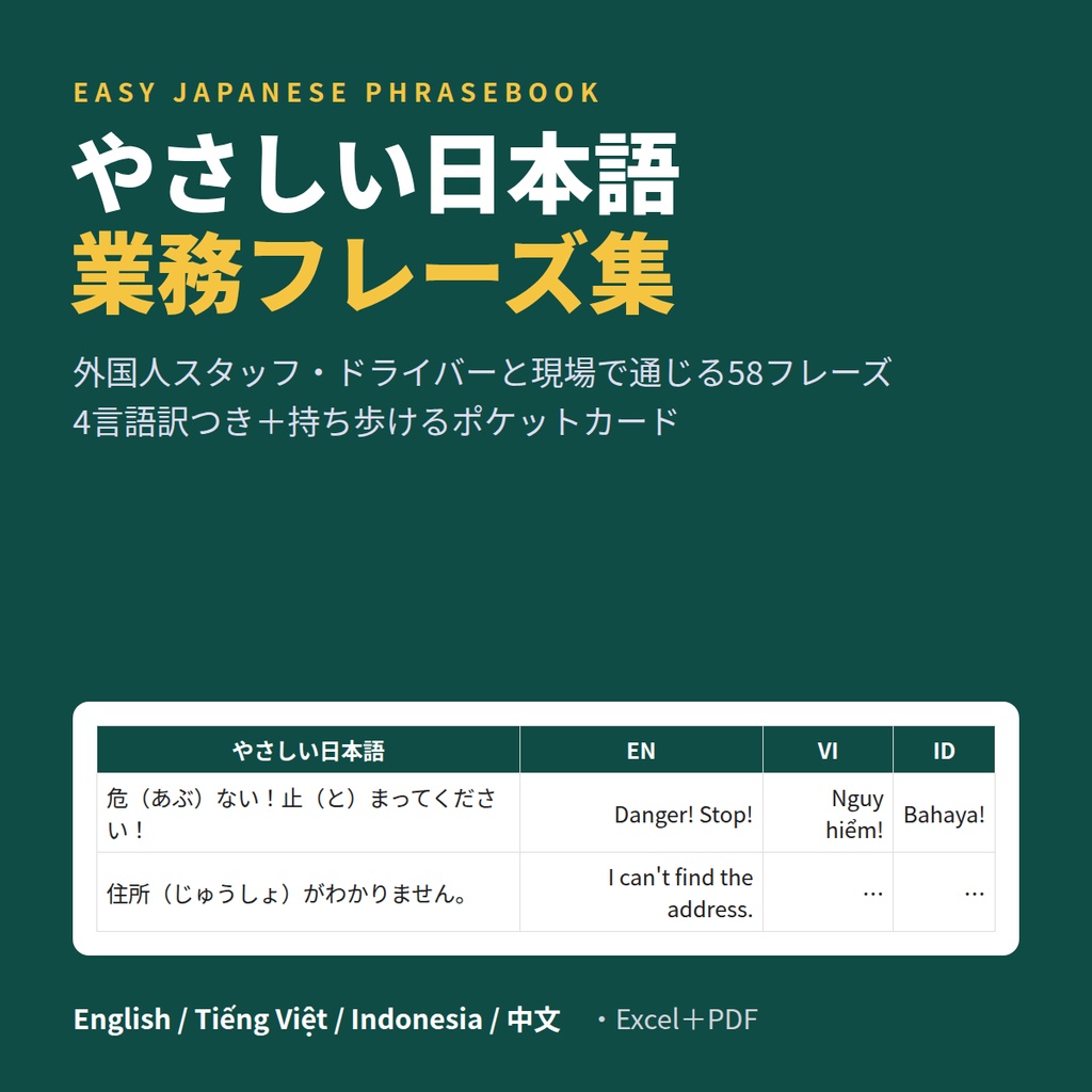 やさしい日本語 業務フレーズ集｜外国人スタッフ・ドライバーと現場で通じる58フレーズ（英・越・尼・中 訳つき）