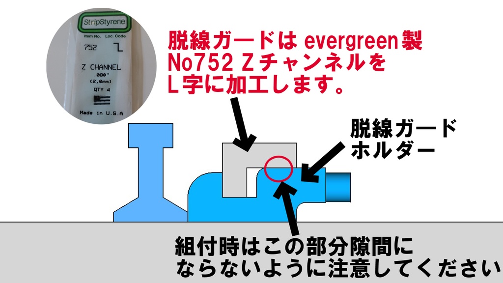 脱線防止ガードホルダー