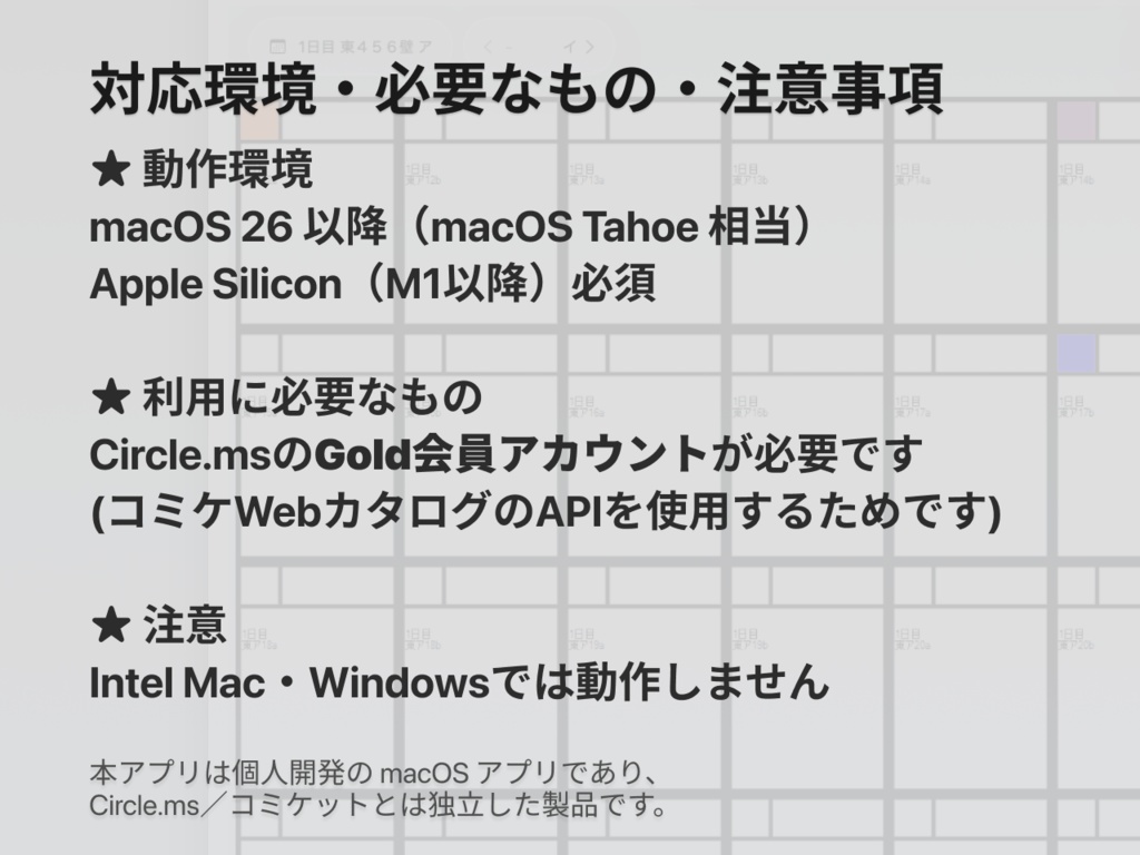 CircleScope for C107