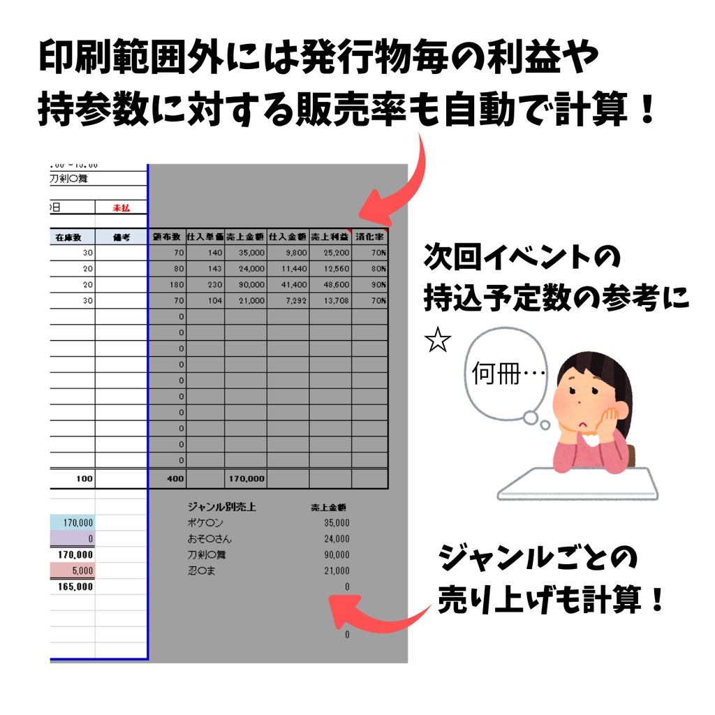 【Excel】同人イベント売上・利益管理表 マスタ管理版