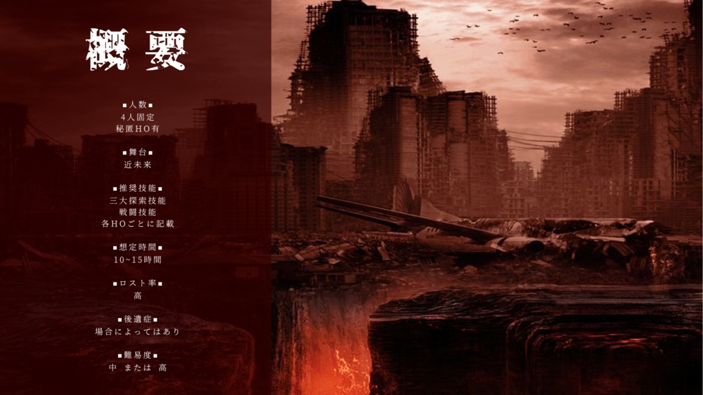 COCシナリオ「CountKarma」