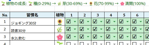 植物が育つ習慣トラッカー【Excel/Googleスプレッドシート対応】