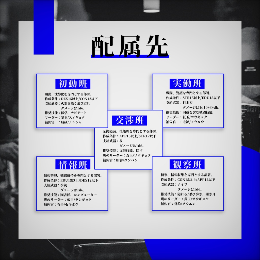 CoCシナリオ【 報告書3015 】 SPLL:E194513